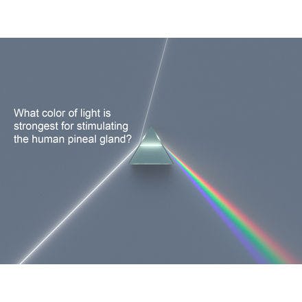 1_3_2_chronohealth_lighttherapy_action spectrum_dispersive_prism_illustration_cc license.png