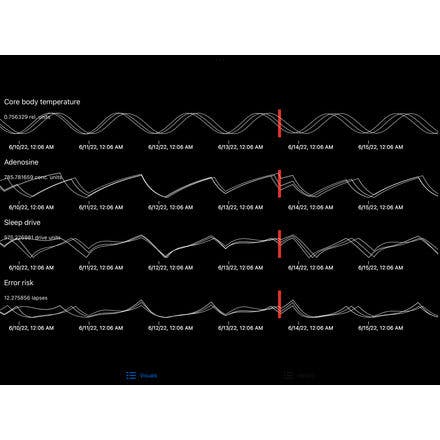 7_3_1_7_learning-from-virtual-clocks_from-the-virtual-to-the-real_helping-research_parameter-variation-waveforms.png