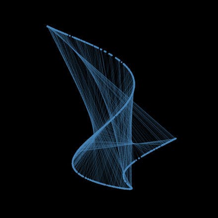 7_1_2_7_learning-from-virtual-clocks_language-of-virtual-clocks_attractors_logistic-map-chaos.png